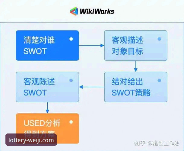 掌握维基体育APP功能的7个关键步骤——从下载到高效使用的完整攻略
